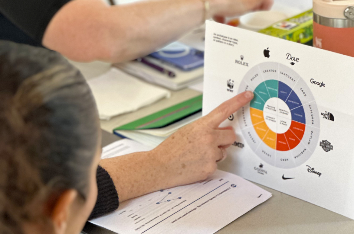 Workshop materials and hands collaborating on nonprofit brand strategy